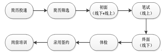 微信截图_20201209171905.png