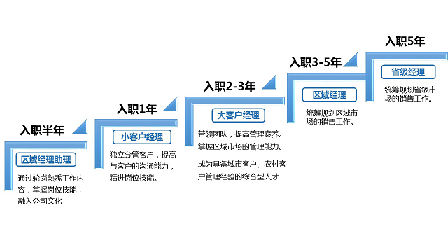 路径规划（改）.png