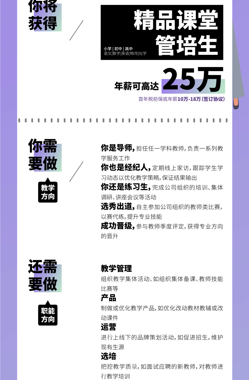 2月28日空宣推文-管培生通用版_02.gif