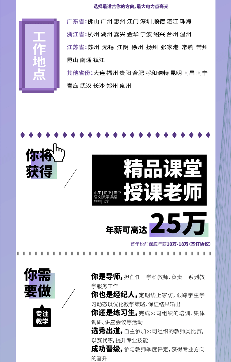 2月28日空宣推文-管培生通用版_03.gif