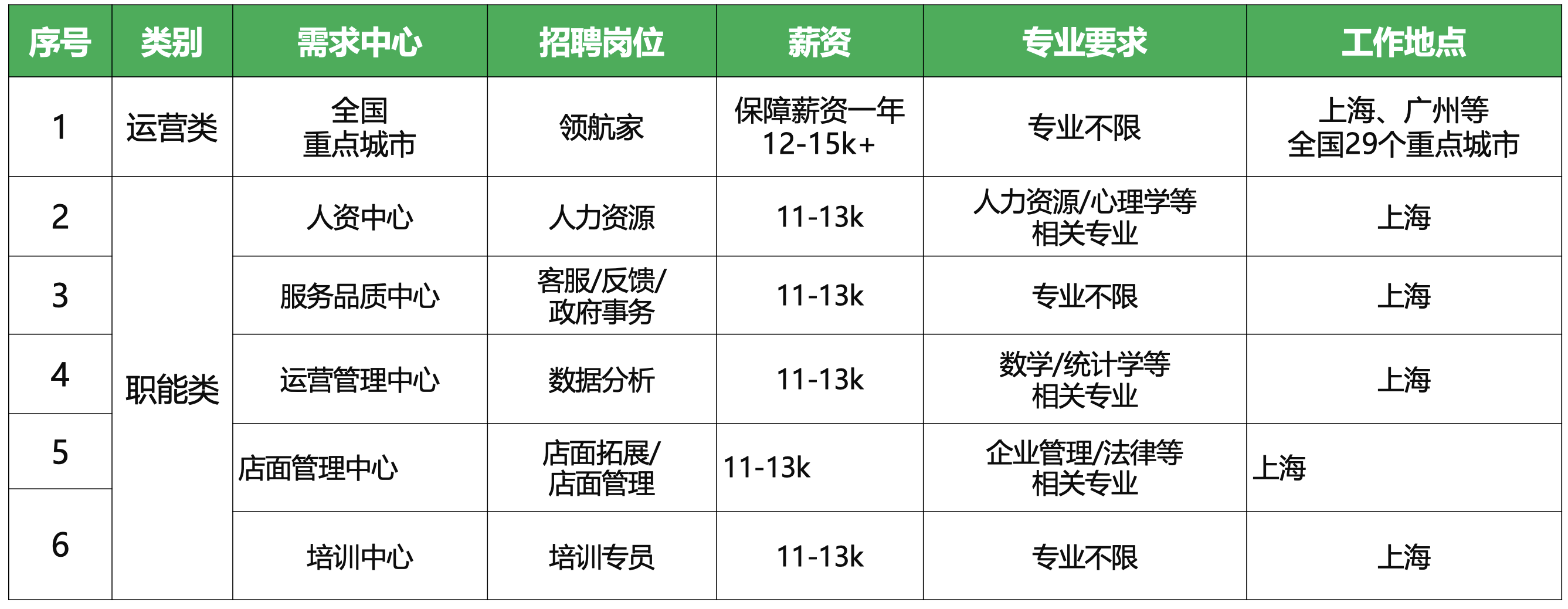 企业微信截图_5281f2d0-0c4f-4be0-a61b-f63cbc37a171.png