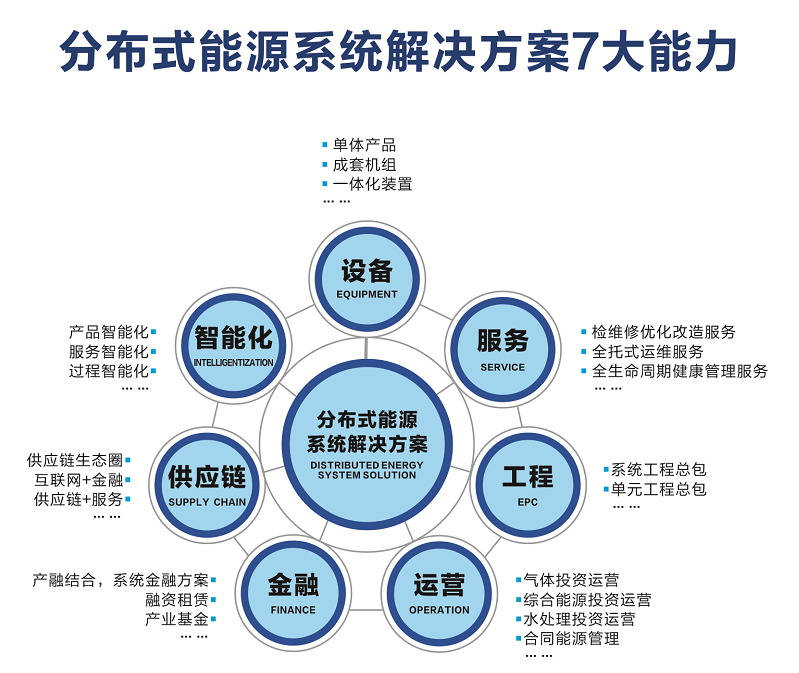 1615866674905076214.png 能源.png