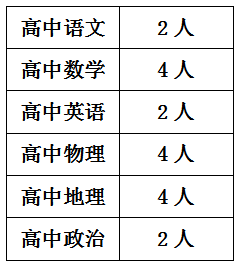 招聘内容.png