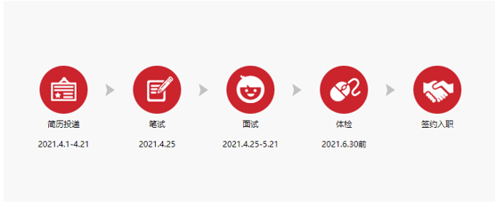 1617075642894003769.png 微信截图_20210330113531.png