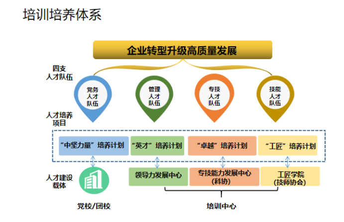 微信截图_20210914180856.png