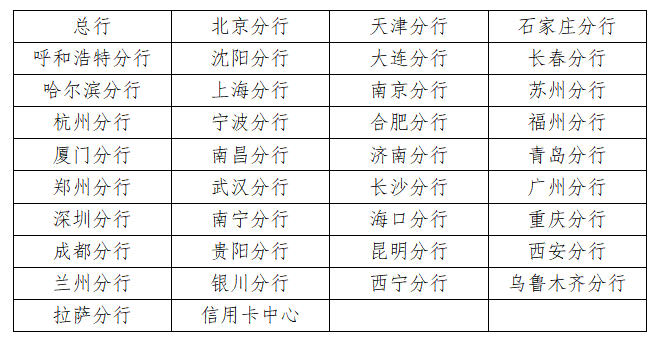 表格.png