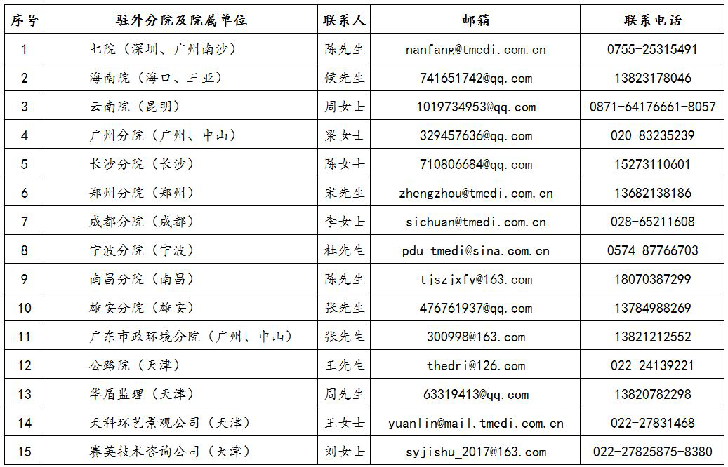 1632625532304066278.png 图片1.png