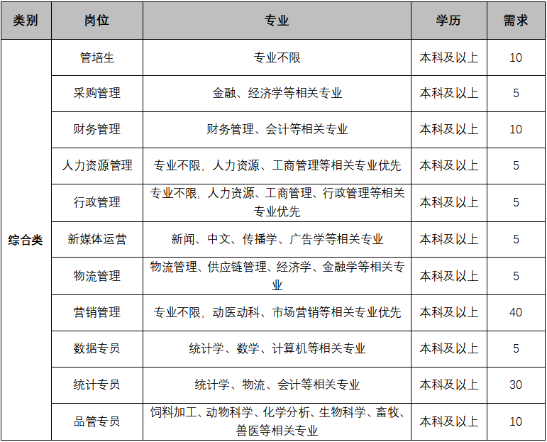 1634982447008068547.png image.png