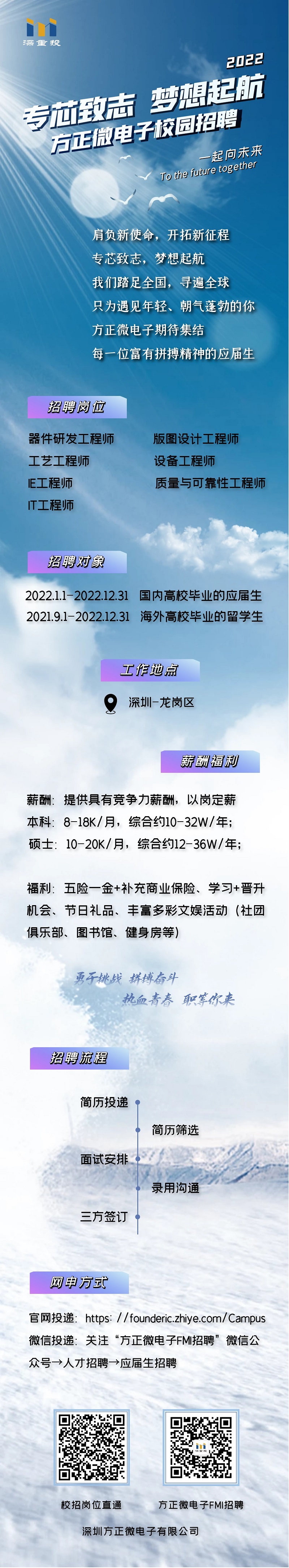 1647840887571057087.jpg 校招宣传长图文 - 副本.jpg