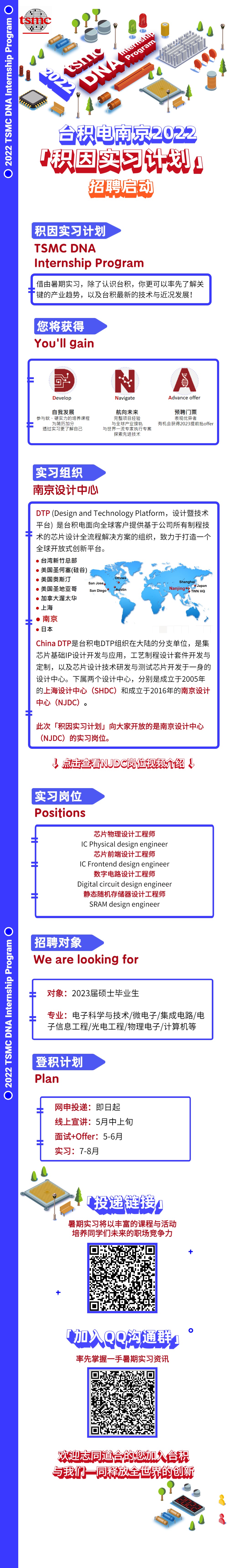 台积电南京设计中心(NJDC)2022暑期实习生招聘简章.jpg