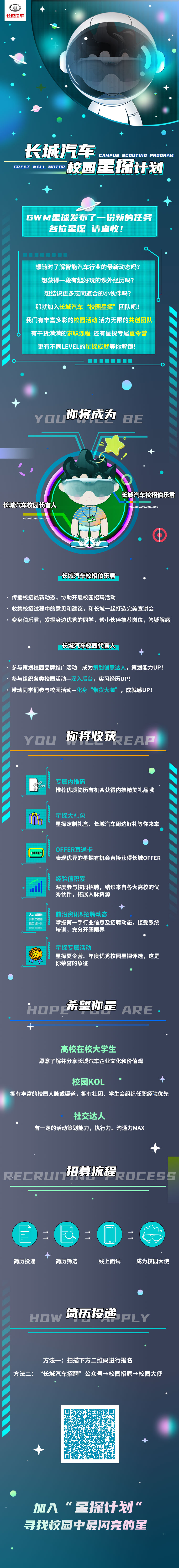 长城汽车校园大使.jpg