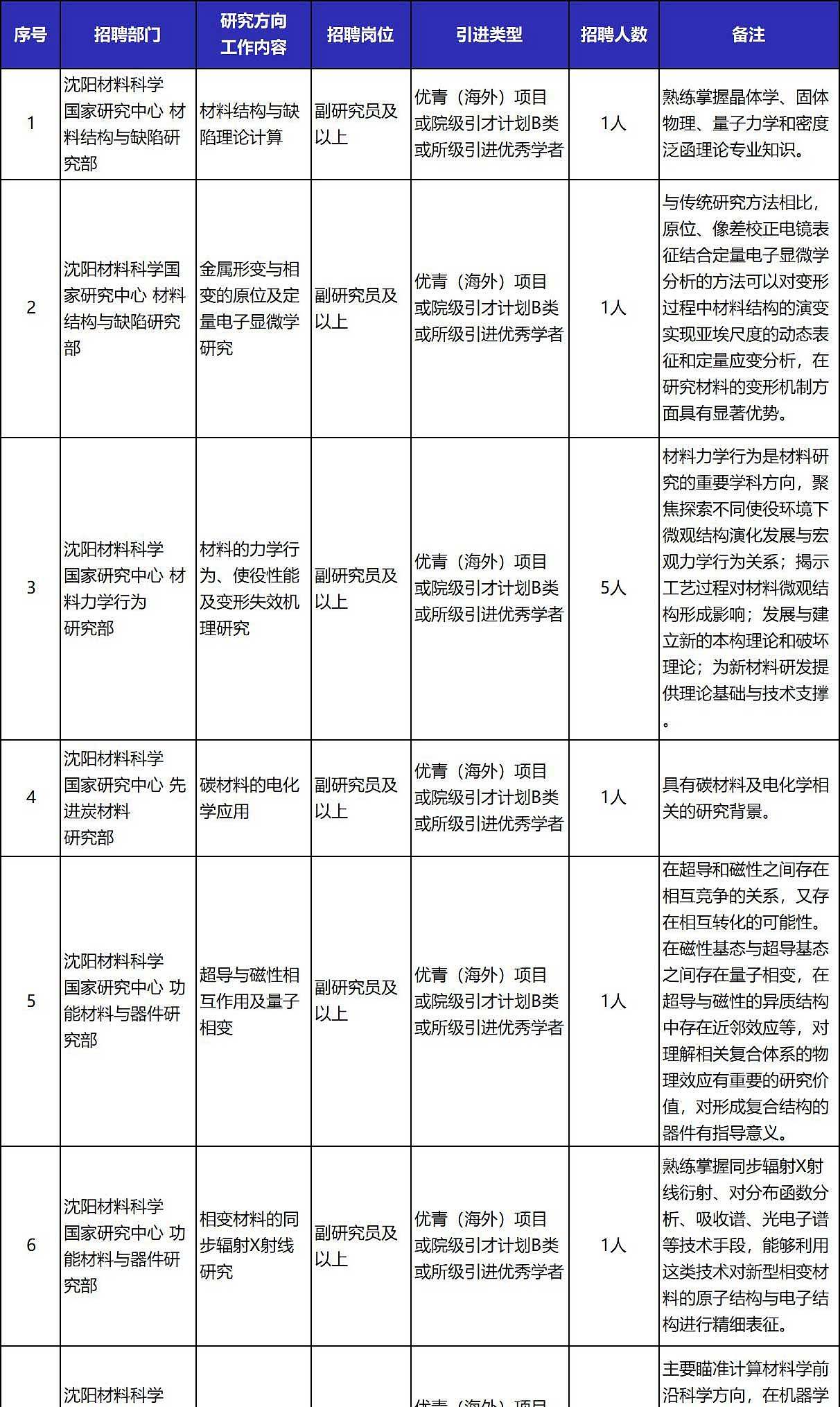 招聘岗位1.jpg
