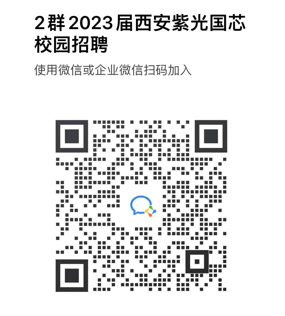 1657195344272084196.jpg 交流群2.jpg