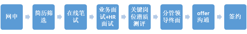 1661829484996039340.png image.png