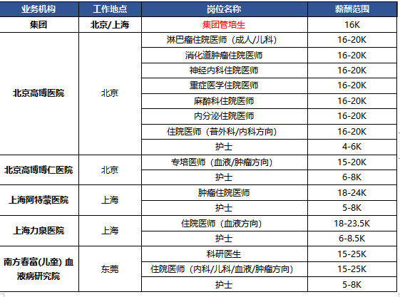 企业微信截图_1662096713385.png