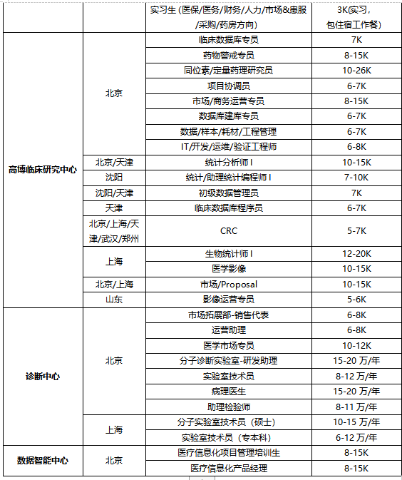 企业微信截图_16620967584017.png