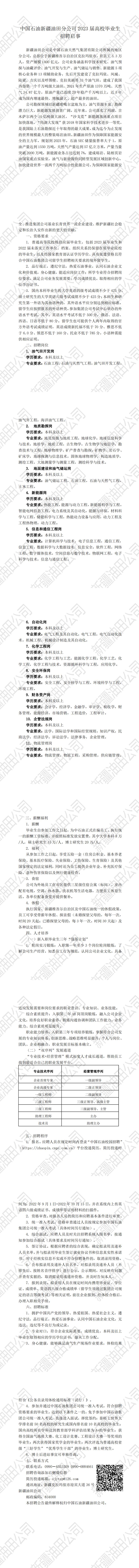 中国石油新疆油田分公司2023届高校毕业生招聘启事（院校发布）_00.jpg