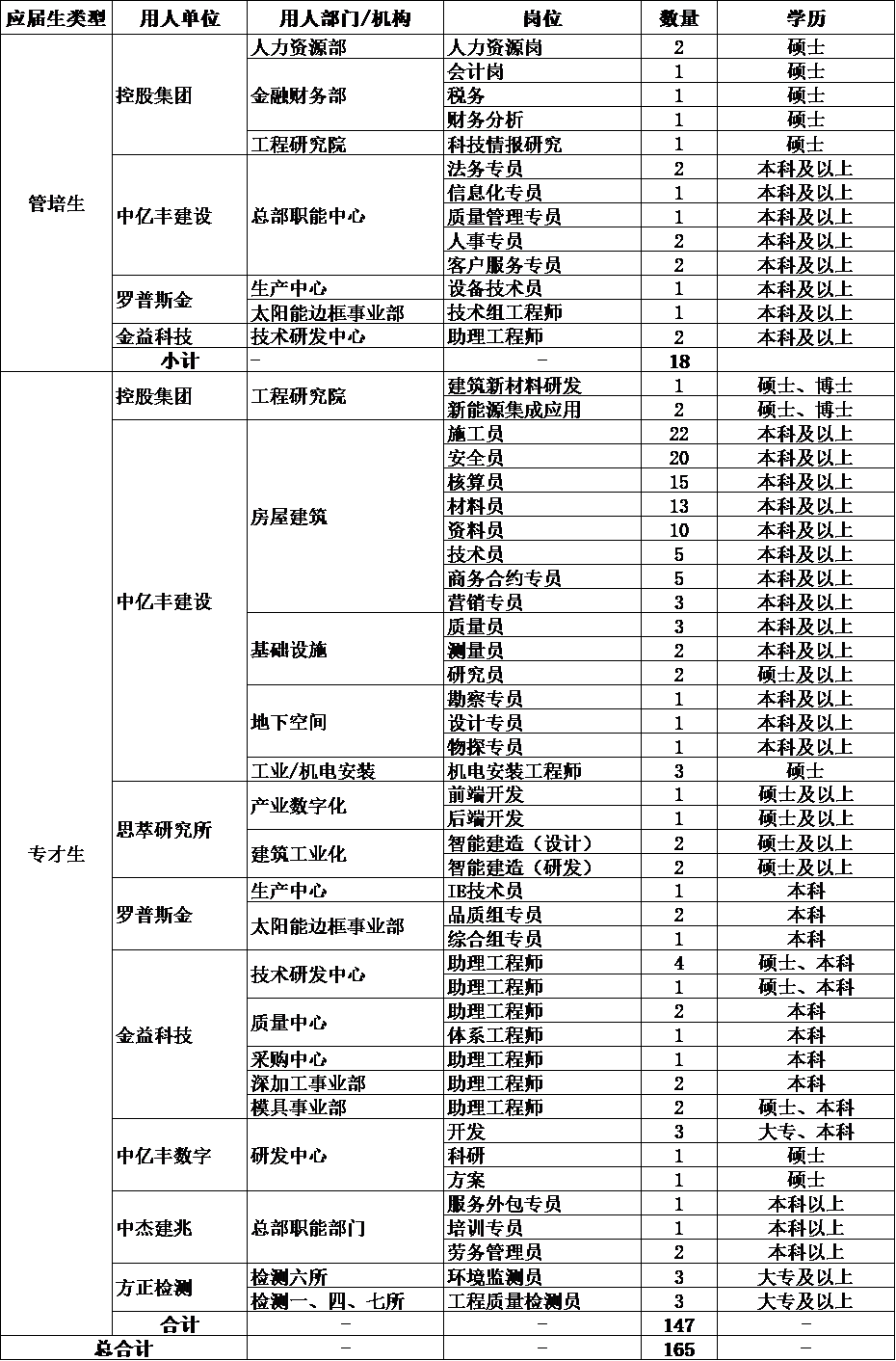 1663150485483079874.png 3.png