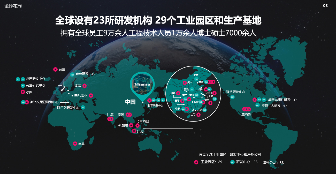 海信1图片1.png