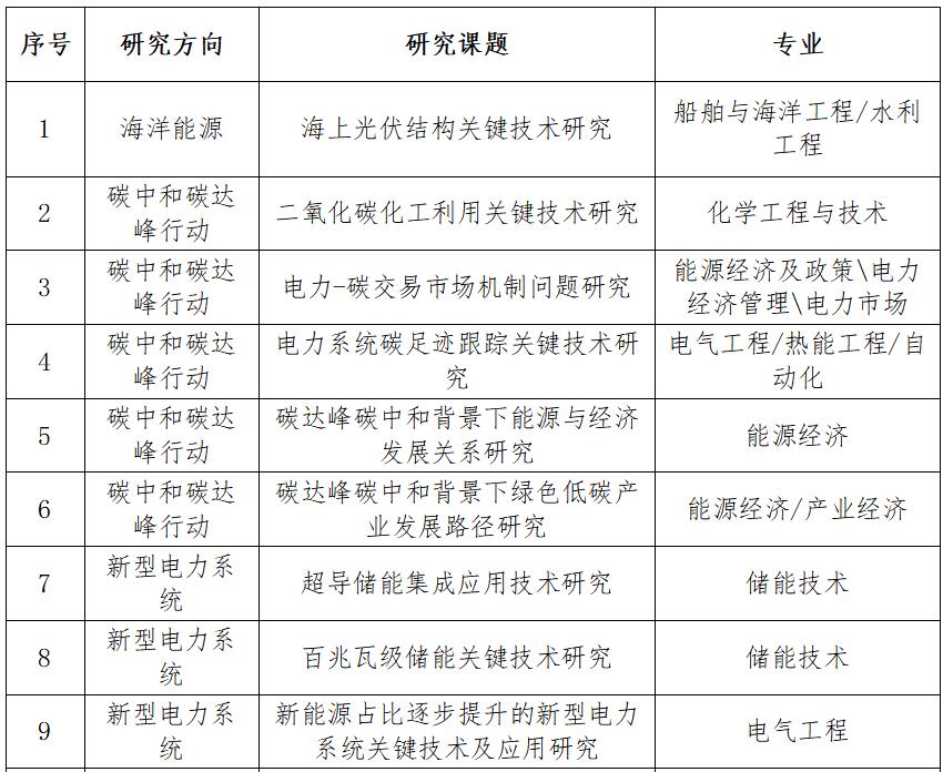 1664184188263061986.jpg 微信图片_20220926172225.jpg