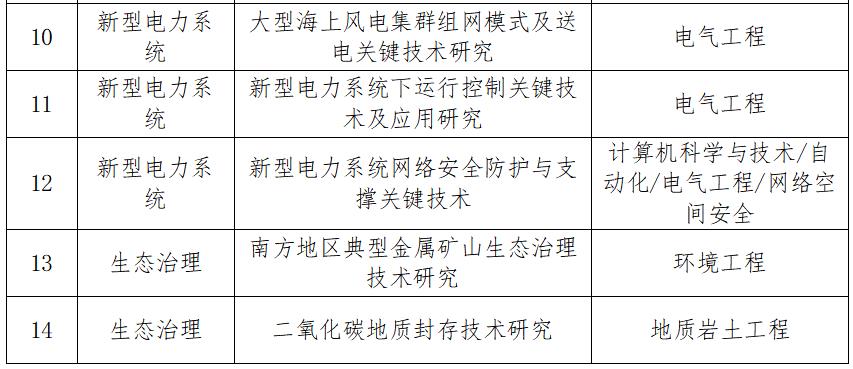 1664184198443046224.jpg 微信图片_20220926172231.jpg