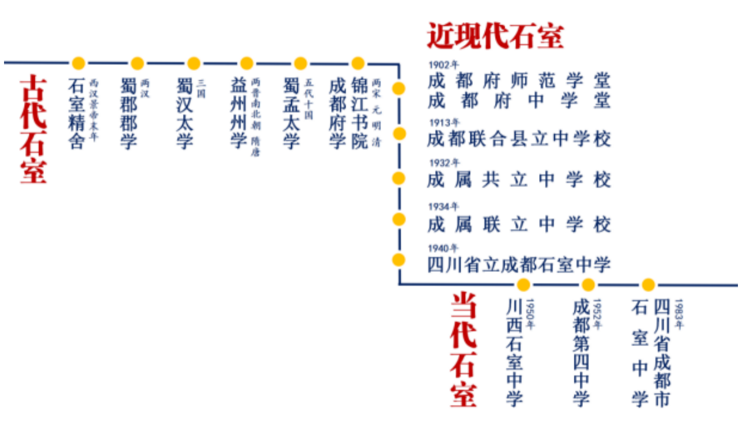 截屏2022-09-28 下午12.36.23.png