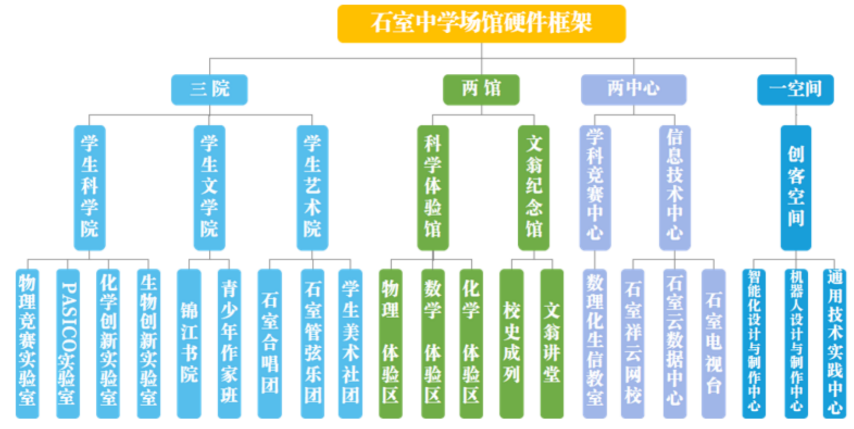 截屏2022-09-28 下午12.40.10.png