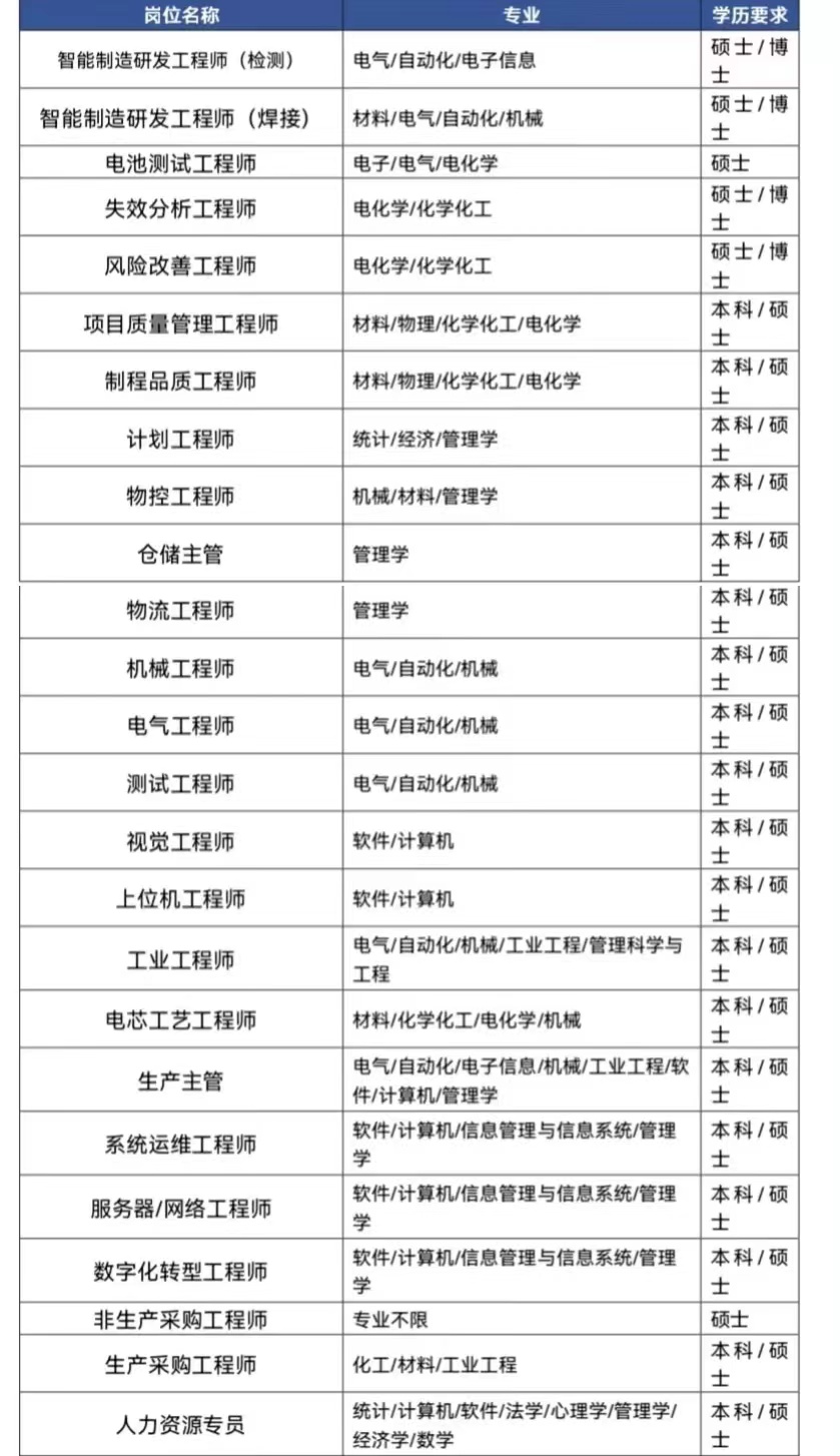 1664518450560014059.jpg 微信图片_20220921131217.jpg