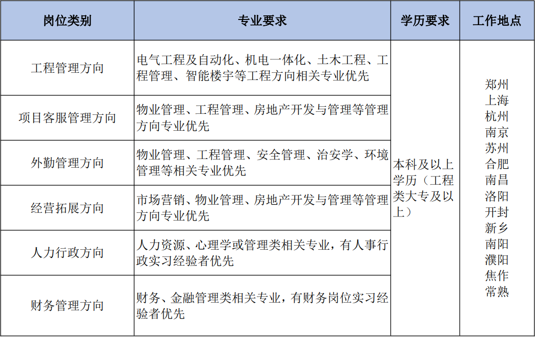 1665453709422074419.png image.png