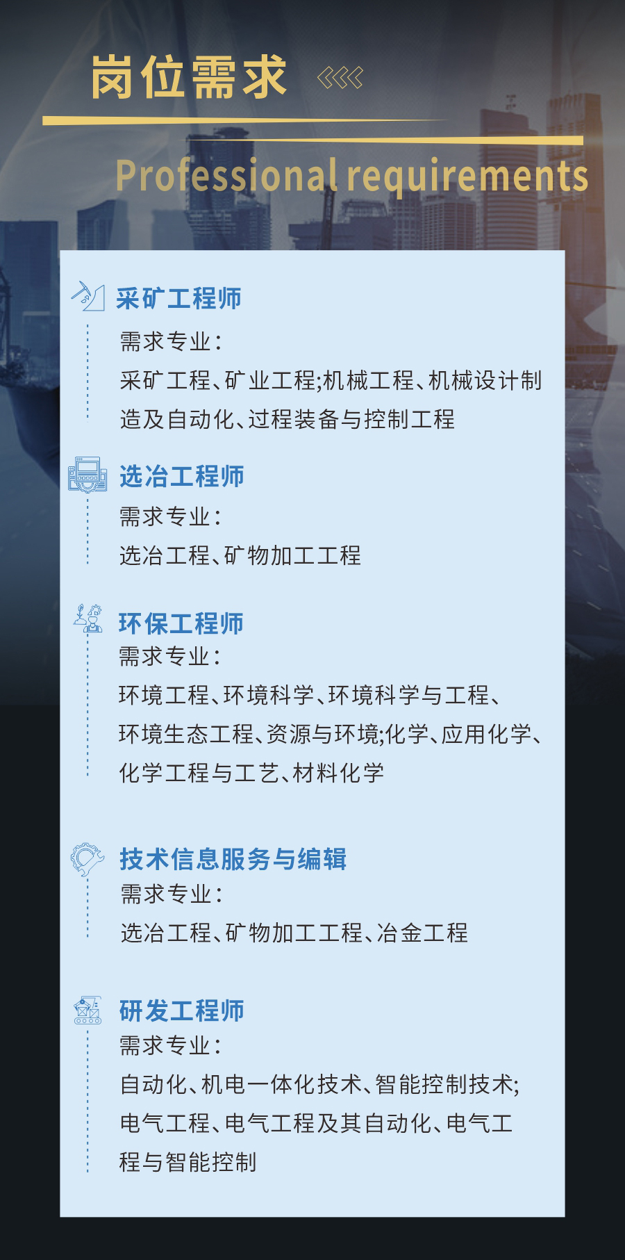 1665647111987059346.jpg 长春黄金研究院招聘_10.jpg