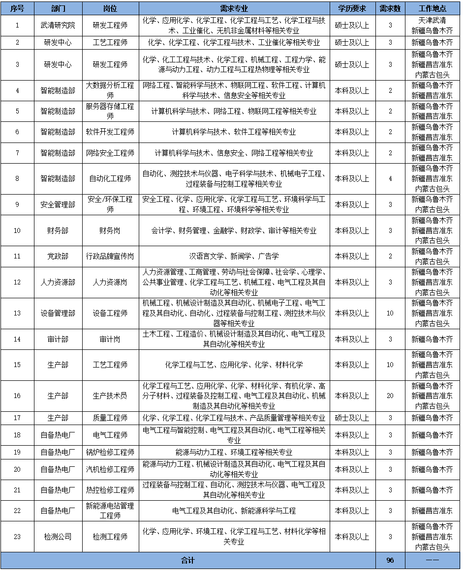 微信截图_20221017160610.png