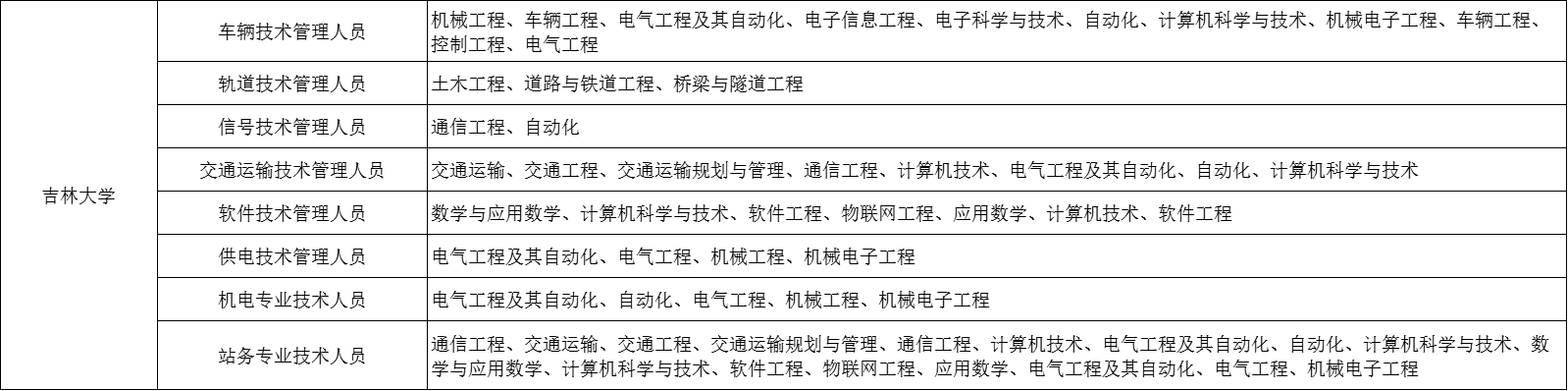 1667971773599002356.png 企业微信截图_16679716996321.png