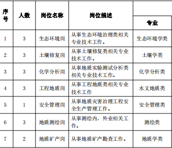 1670378365633096043.png 截图20221207095913.png