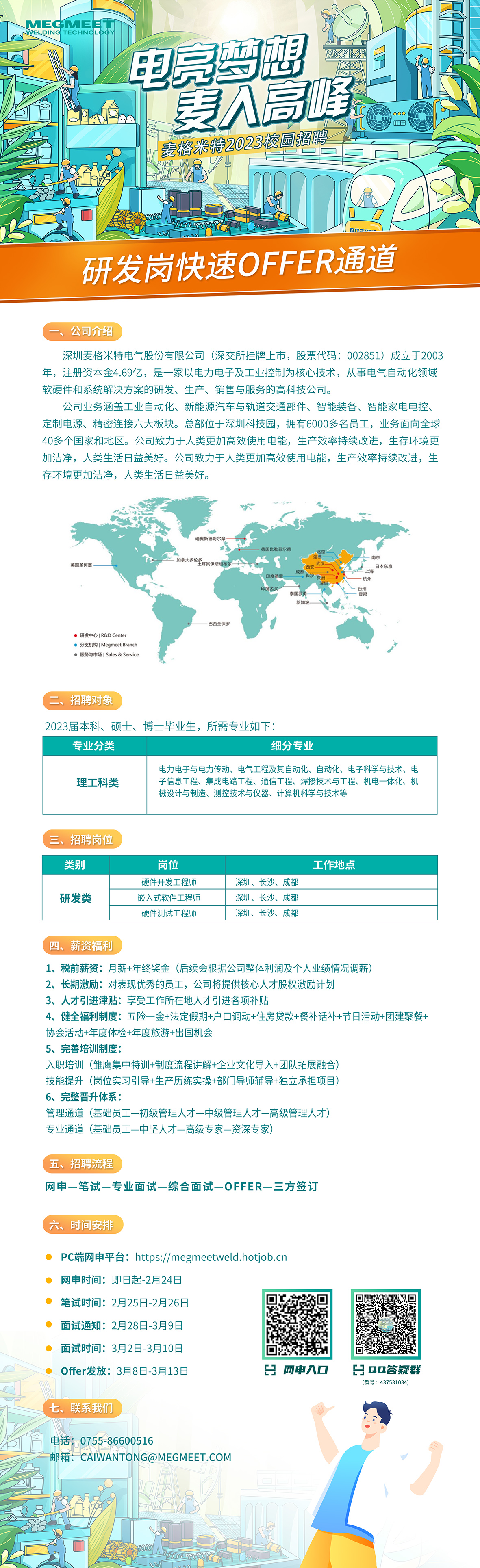 1677031094293005155.jpg 2023校招海报.jpg