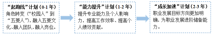 简章截图.png