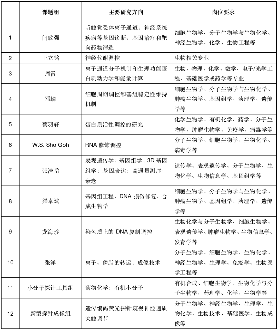 1678413692882038948.png 截屏2023-03-06 15.20.08.png