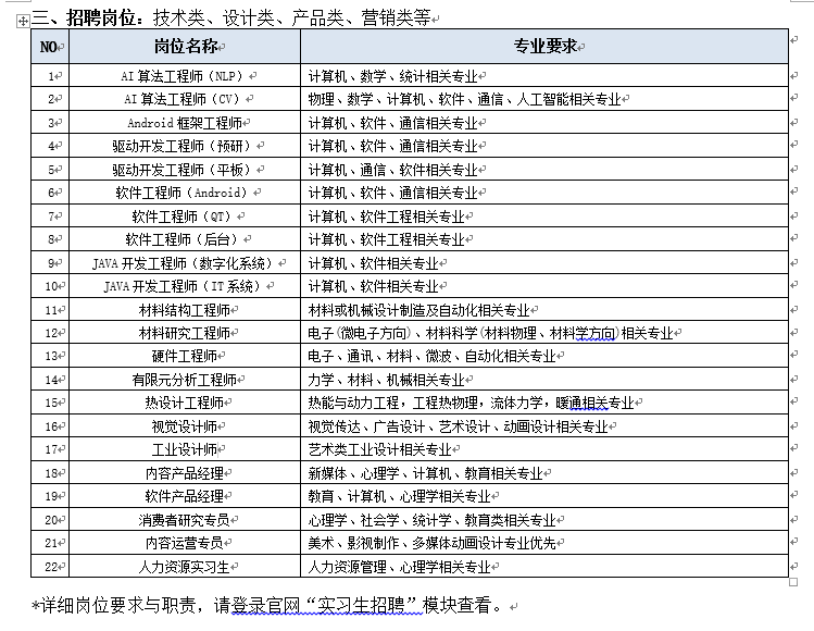 实习生岗位.png