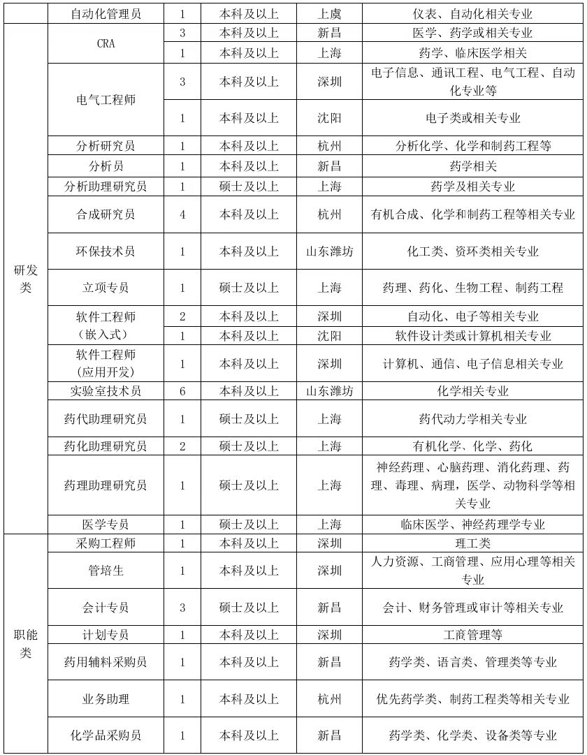 表格4.jpg