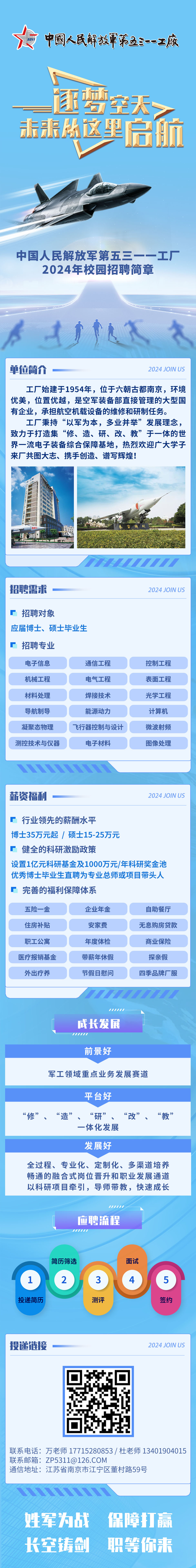 中国人民解放军第五三一一工厂2024年校园招聘简章.jpg