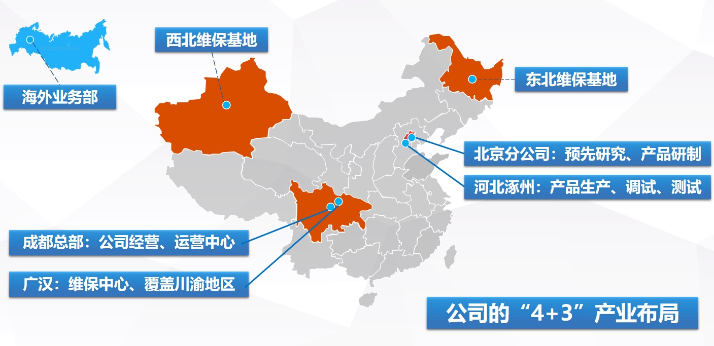 4+3产业布局.jpg