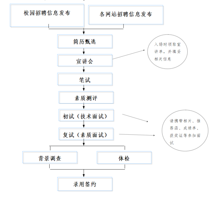 1695778384431091544.png image.png