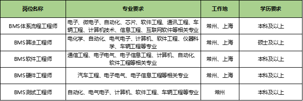 招聘岗位.png