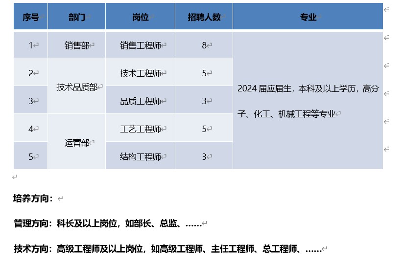 1696745536373070264.jpg 1.jpg