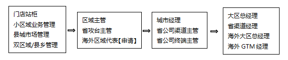 微信图片_20231019144527.png
