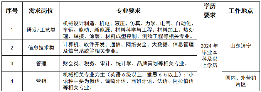 1698550861108006550.png image.png