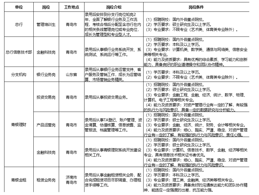 微信截图_20231128095335.png