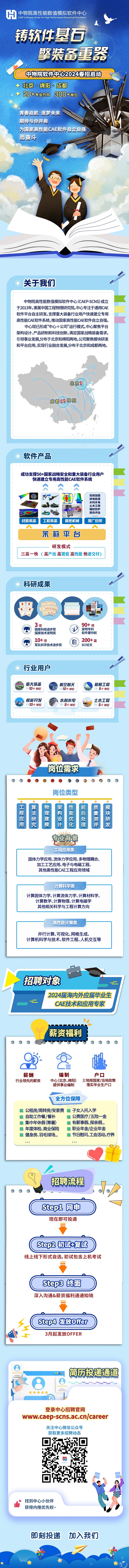 中物院软件中心2024春招简章(2M).jpg