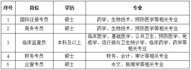 总部招聘.jpg