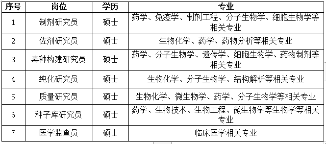 智飞龙科马.jpg