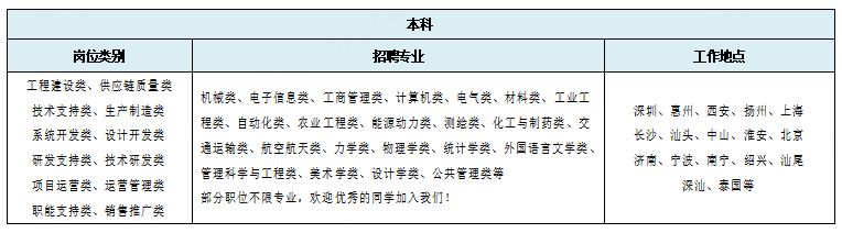 企业微信截图_17132590212759.png
